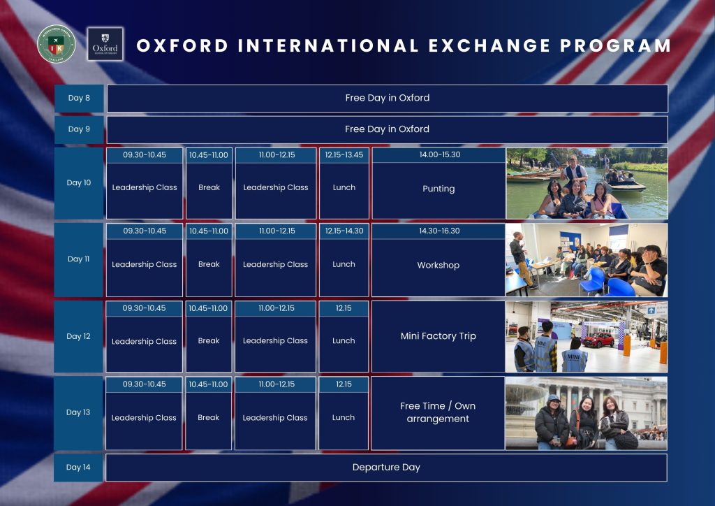 Oxford International Exchange Program 3.0 Itinerary